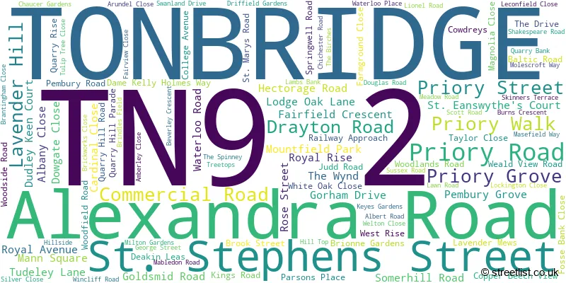 A word cloud for the TN9 2 postcode